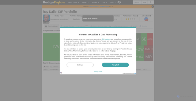 Security scan screenshot of https://hedgefollow.com/funds/Bridgewater+Associates