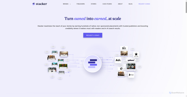 Security scan screenshot of https://www.stacker.com