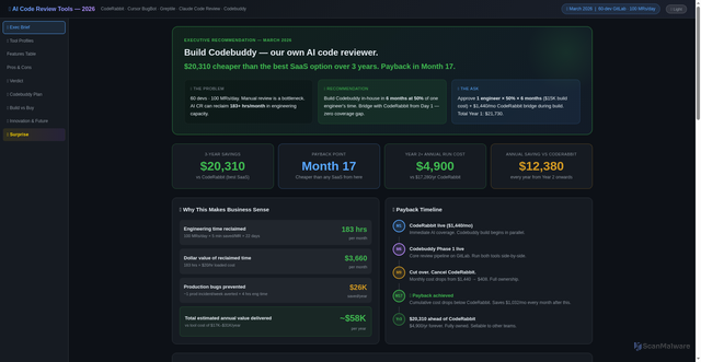 Security scan screenshot of https://ai-code-reviewers-comparison-z28ipi9hcv.edgeone.app/
