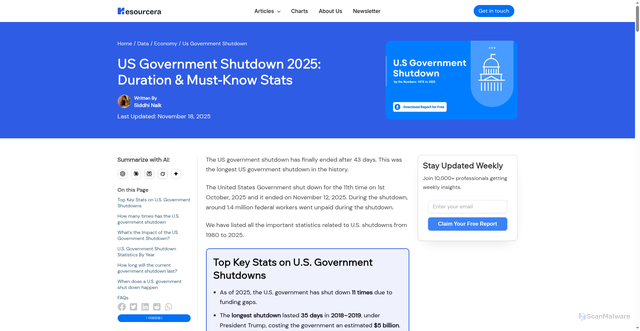 Security scan screenshot of https://resourcera.com/data/economy/us-government-shutdown/