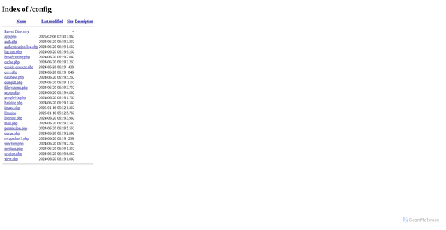 Security scan screenshot of http://signup.chznfew.com/config/