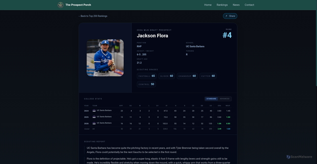 Security scan screenshot of https://prospectporch.com/players/jackson-flora.html