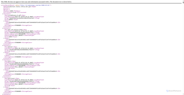Security scan screenshot of https://static.nhtsa.gov