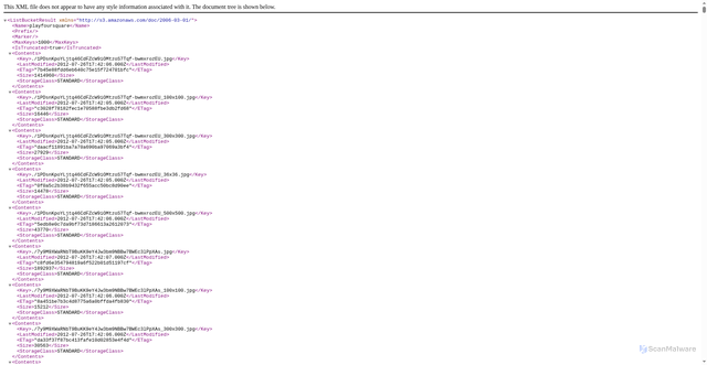 Security scan screenshot of https://irs3.4sqi.net