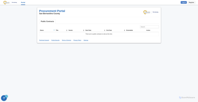 Security scan screenshot of app.pendo.io