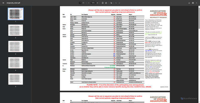Security scan screenshot of https://assets.speakcdn.com/assets/2332/reciprocity_chart.pdf