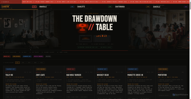 Security scan screenshot of https://drtable-e7eay9oyk1.edgeone.app/drawdown-table%20-%202026-02-23T162055.185.html