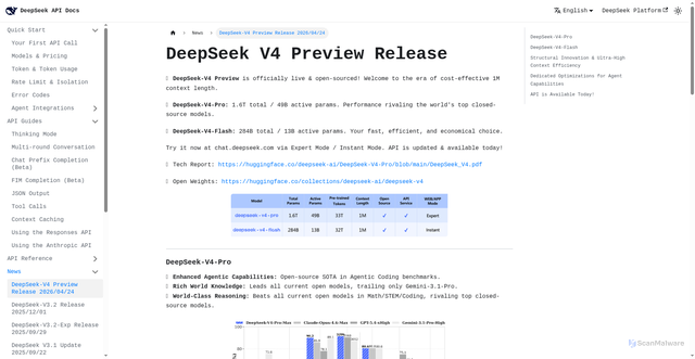 Security scan screenshot of https://api-docs.deepseek.com/news/news260424/