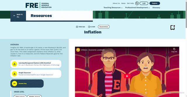 Security scan screenshot of https://www.federalreserveeducation.org/teaching-resources/economics/inflation/inflation