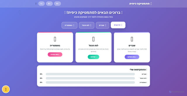 Security scan screenshot of https://fascinating-chocolate-1a0su3cd0b-y7ii5r514v.edgeone.app/