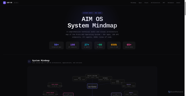 Security scan screenshot of https://aimosmindmap-z1sk0al0g0.edgeone.app/