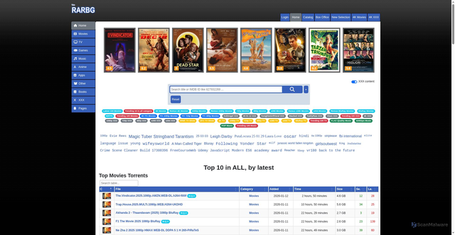Security scan screenshot of https://therarbg.com
