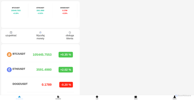 Security scan screenshot of https://drf326.it/