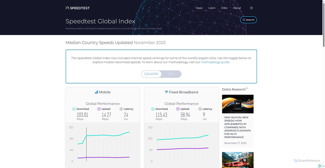 Security scan screenshot of https://01-aho.pages.dev/global-index
