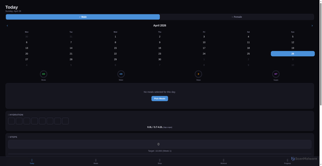 Security scan screenshot of https://fit-and-healthy.pages.dev/