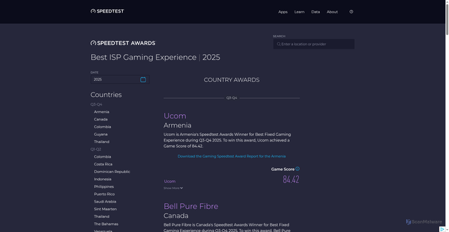 Security scan screenshot of https://159.pages.dev/awards/best-isp-gaming-experience/?
