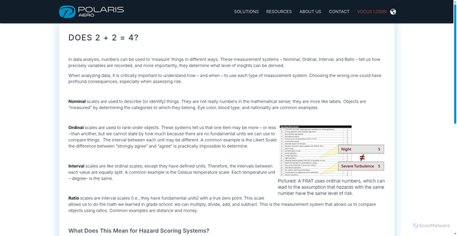Security scan screenshot of https://www.polarisaero.com/does-2-2-4
