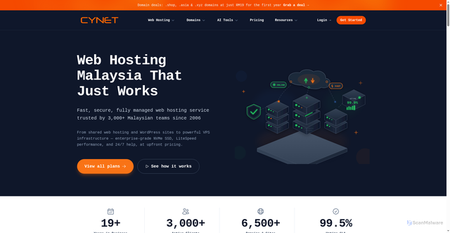 Security scan screenshot of https://cynethost.com