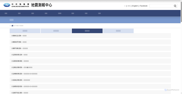 Security scan screenshot of https://scweb.cwa.gov.tw/zh-tw/tsunami/world