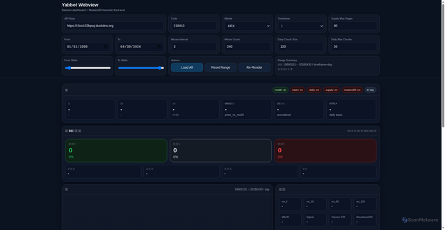 Security scan screenshot of https://yaffbot-real2-jmd131jd51.edgeone.app/