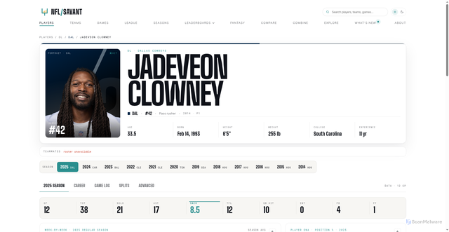 Security scan screenshot of https://www.nflsavant.com/player/jadeveon-clowney
