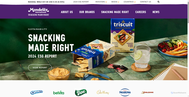 Security scan screenshot of https://www.mondelezinternational.com/