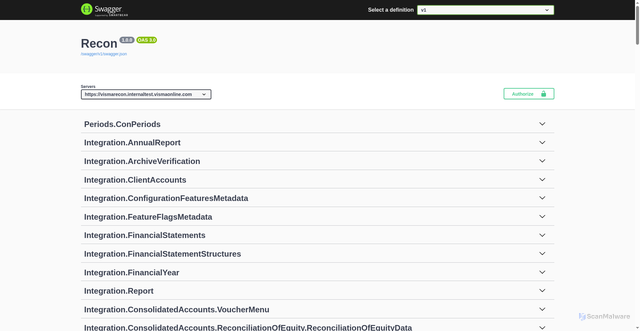 Security scan screenshot of https://vismarecon.internaltest.vismaonline.com