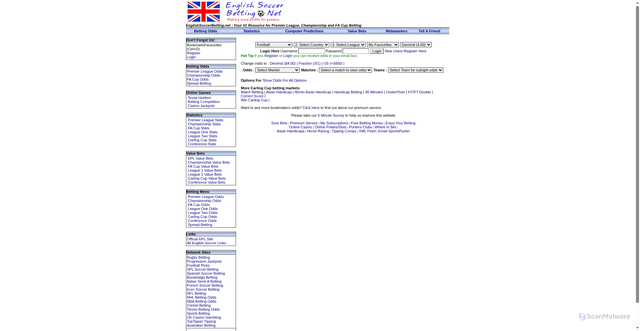 Security scan screenshot of http://englishsoccerbetting.net/odds_competitionid=100