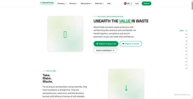Security scan screenshot of https://www.wastetrade.com/