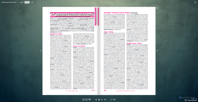 Security scan screenshot of https://prorodeo.cld.bz/NFR-Results-2011-2017/6/