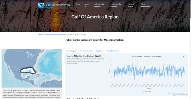 Security scan screenshot of http://ecowatch.noaa.gov/regions/gulf-of-america
