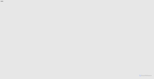 Security scan screenshot of https://extcam.com