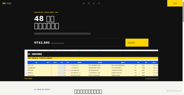 Security scan screenshot of https://execution-tools-bureau.pages.dev/audit?source=proposal