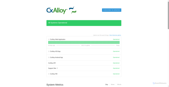 Security scan screenshot of https://9ms2ft1pjgrn.statuspage.io