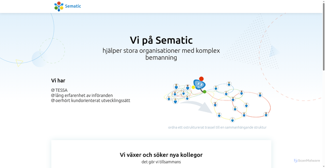 Security scan screenshot of https://sematic.se