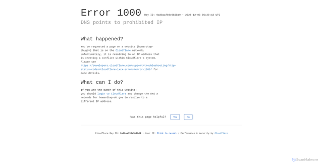 Security scan screenshot of https://howardtwp-oh.gov/