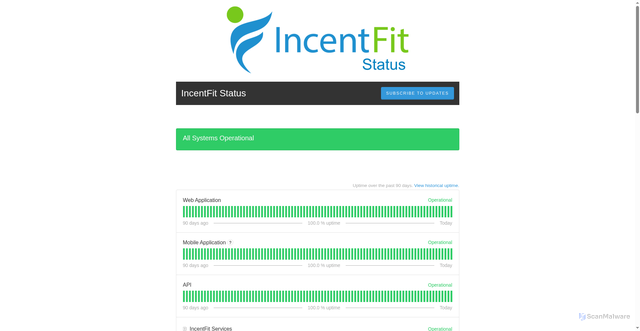 Security scan screenshot of https://p8pxh0czb5vx.statuspage.io