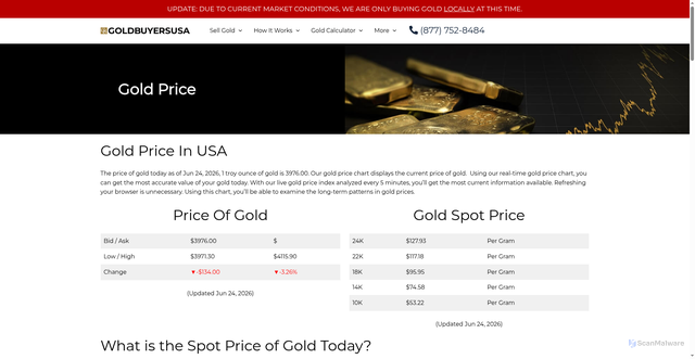 Security scan screenshot of https://www.goldbuyersusa.com/gold-price/