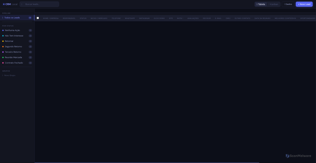 Security scan screenshot of https://grupoportecrm.pages.dev/$%7BigLink%7D