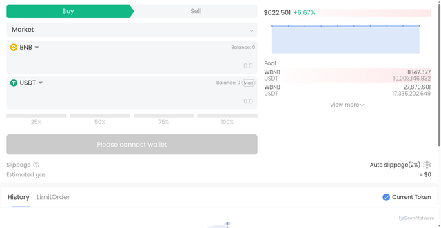 Security scan screenshot of https://aveswap-2hnlda9j9k.edgeone.app/