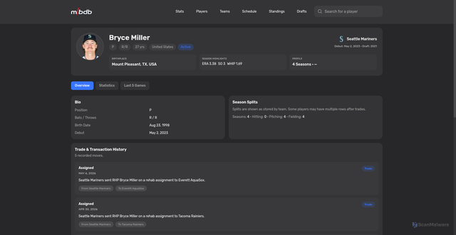 Security scan screenshot of https://www.mlbdb.com/player-profile/bryce-miller-682243