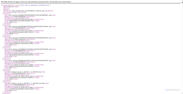 Security scan screenshot of https://cdn.kemik.gt