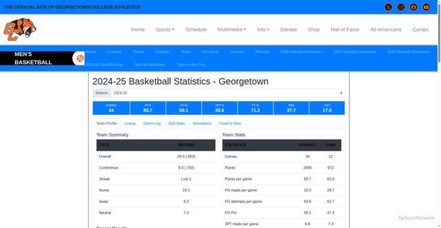 Security scan screenshot of https://georgetowncollegeathletics.com/sports/mbkb/2024-25/teams/georgetown