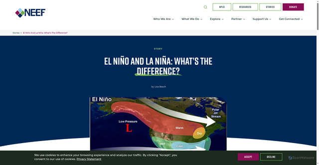 Security scan screenshot of https://www.neefusa.org/story/climate-change/el-nino-and-la-nina-whats-difference