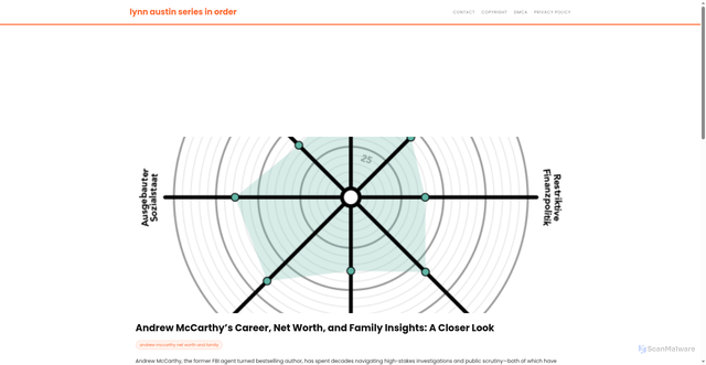 Security scan screenshot of https://capitalsealblog-dpa9cm7t4b9v.edgeone.app/andrew-mccarthy-net-worth-and-family.html