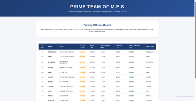 Security scan screenshot of https://abdullahweb-dpduf73mok6k.edgeone.dev/