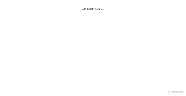 Security scan screenshot of https://cdn.digitalbutlers.me
