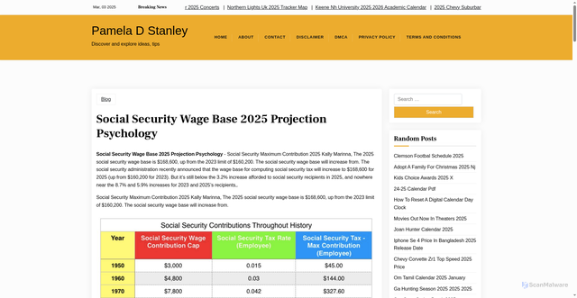 Security scan screenshot of https://pameladstanleyj.pages.dev/jibkm-social-security-wage-base-2025-projection-psychology-pwsim/