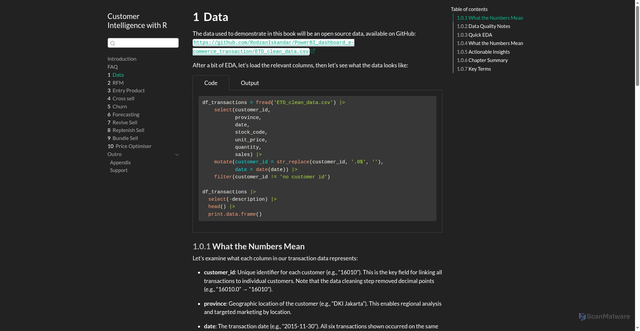 Security scan screenshot of https://ciwr.pages.dev/data