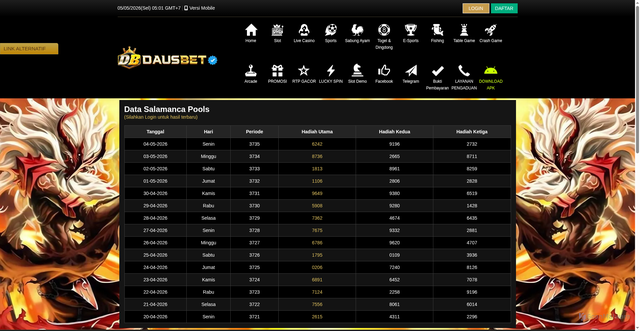 Security scan screenshot of https://dausbetkuberani1.click/desktop/data/salamancapools?m=39